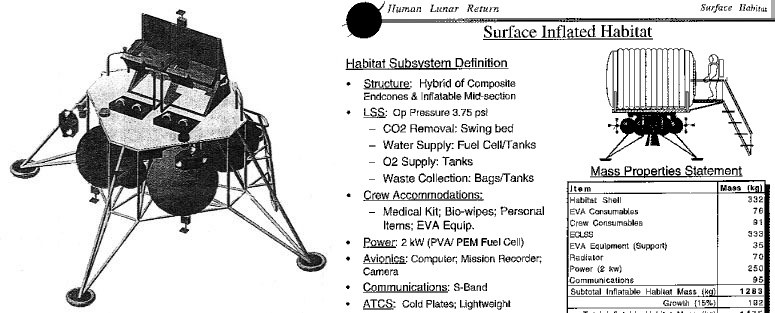 NASA Human Lunar Return open-cockpit lander