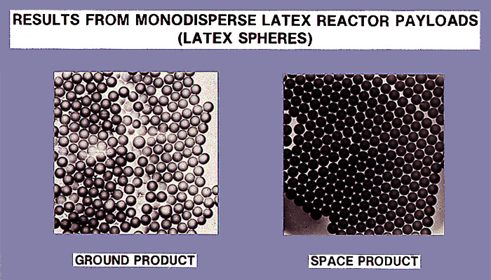 monodisperse latex microspheres -- comparison of samples produced on Earth and Space Shuttle